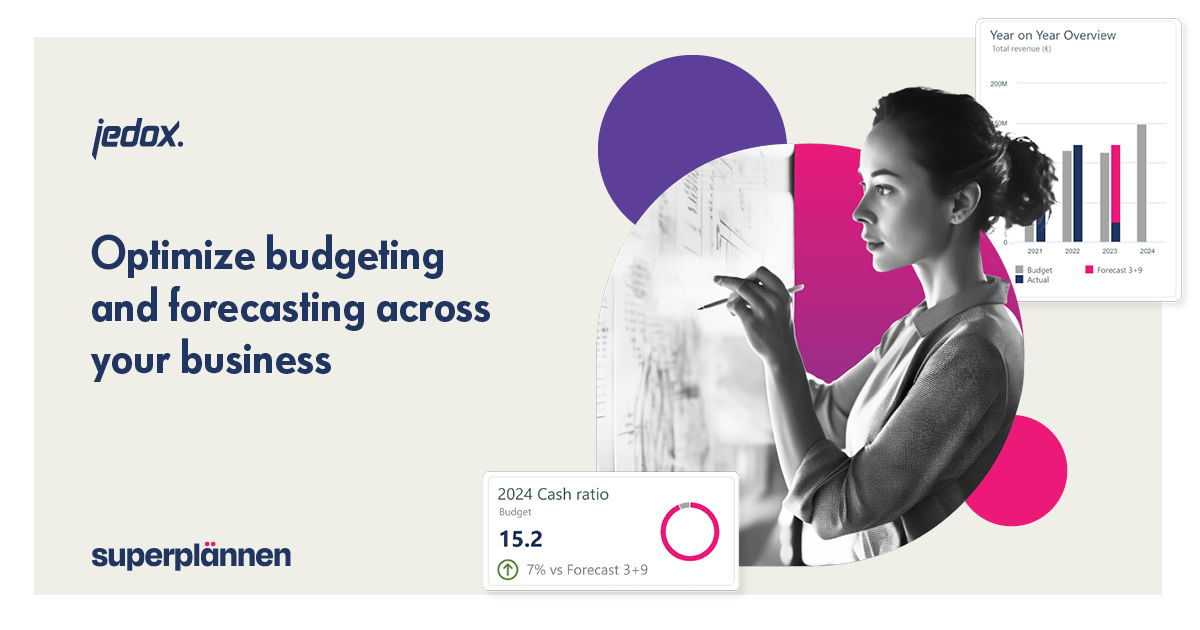 solution fp and a budgeting forecasting social media featured image EN