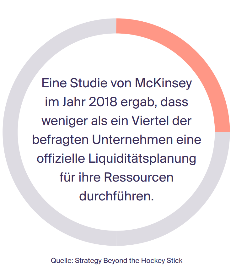 bpi ebook kreis studie