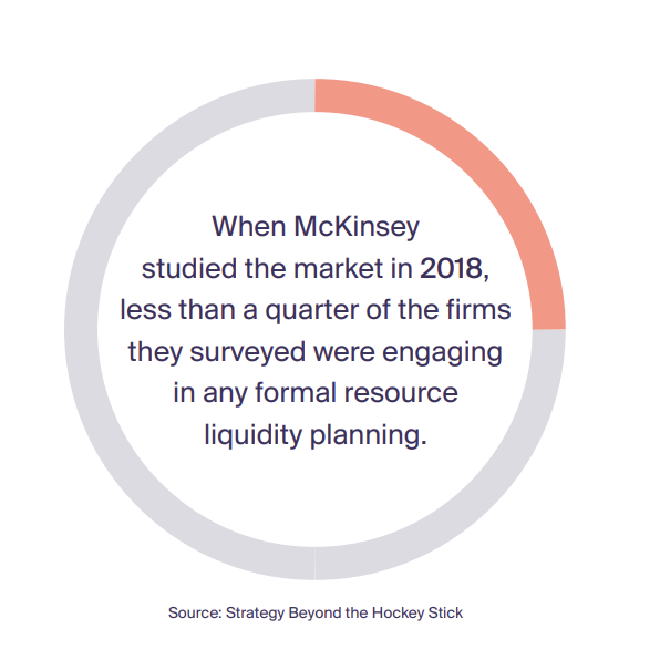 ebook planning and forecasting blueprint stay ahead of competition 1