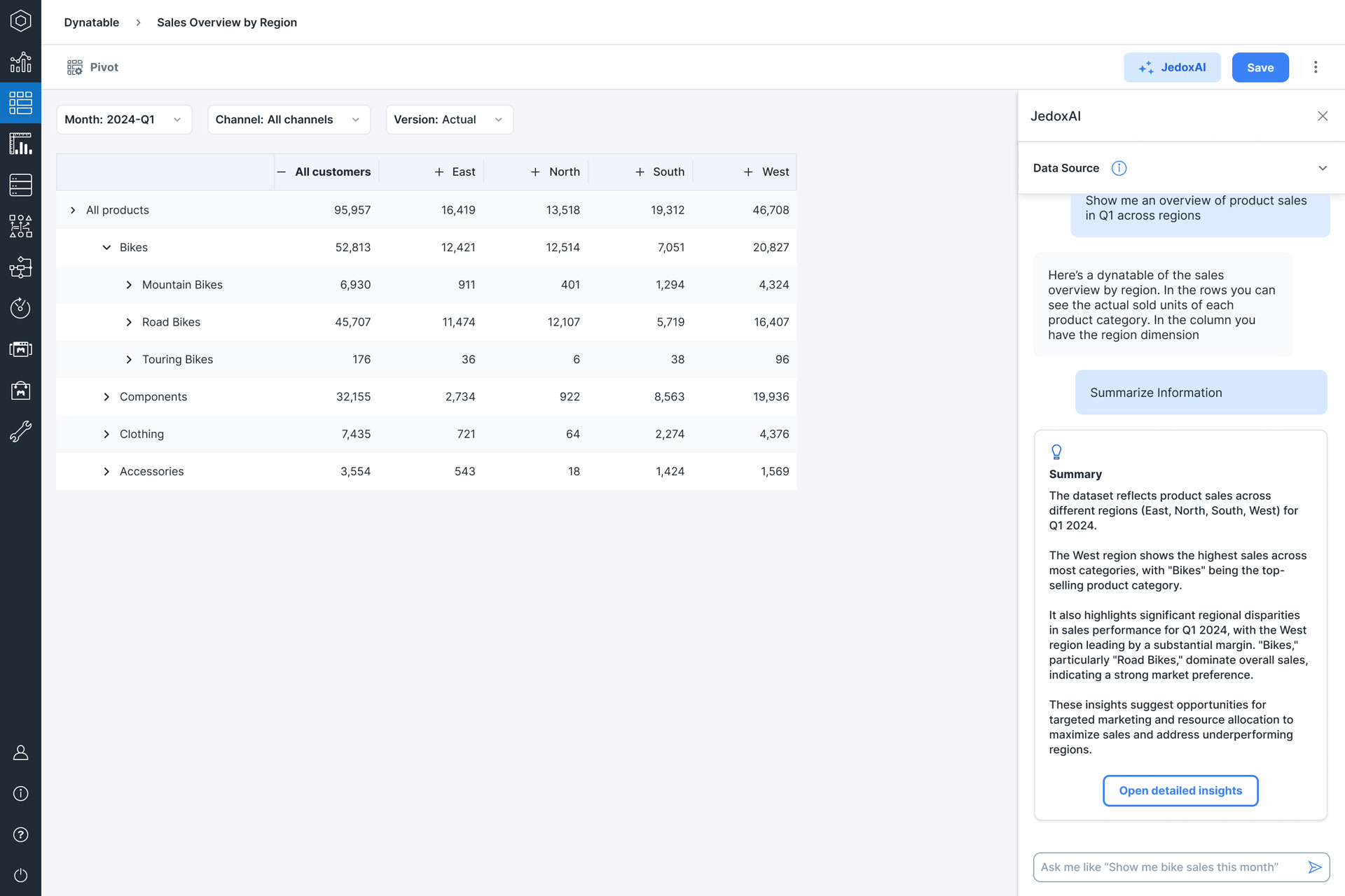 jedox ai generated summary