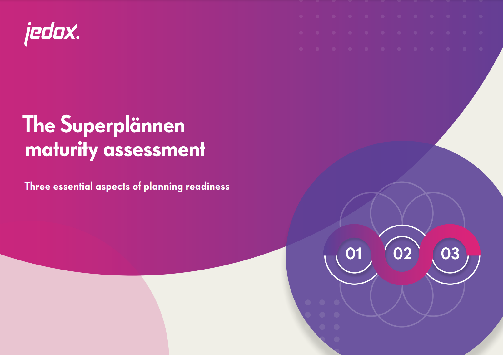 superplannen checklist preview image en